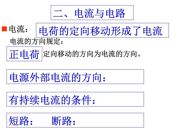 人教版物理九年级《电流与电路》复习课件第7页