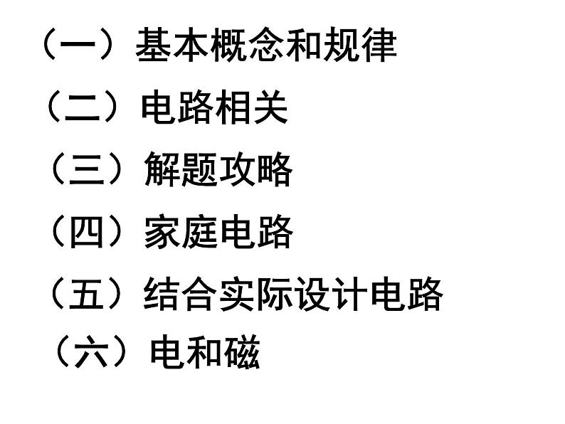 人教版物理九年级《电学总复习》复习课件第2页