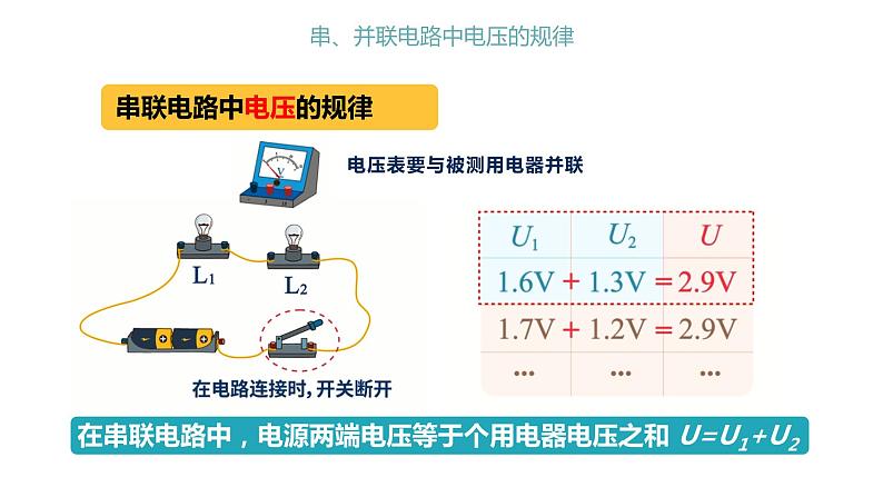 4.2串、并联电路中电压的规律课件PPT第4页