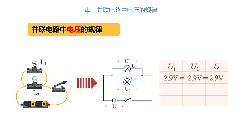 4.2串、并联电路中电压的规律课件PPT第5页