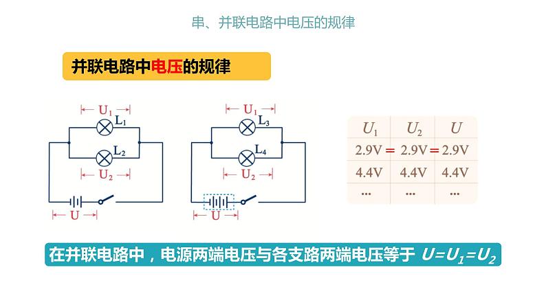 4.2串、并联电路中电压的规律课件PPT第6页