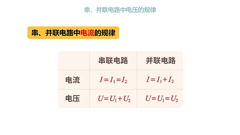 4.2串、并联电路中电压的规律课件PPT第7页