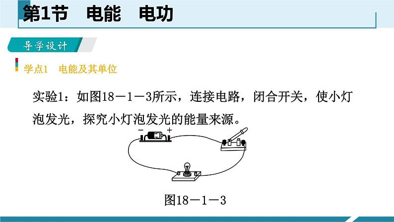 6.1　电能　电功课件PPT第2页