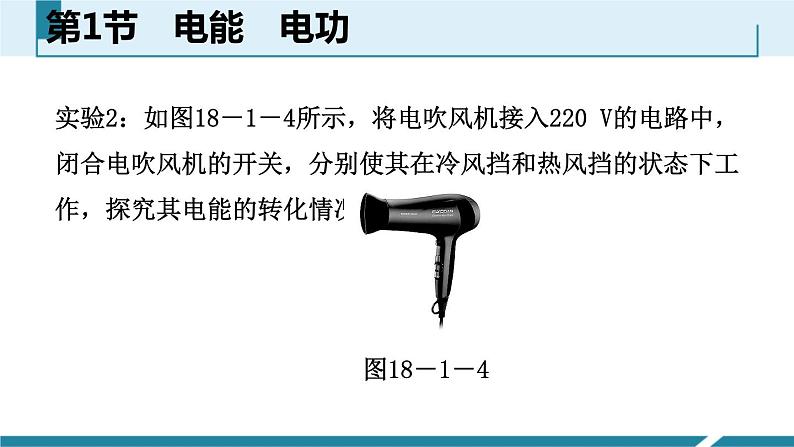 6.1　电能　电功课件PPT第3页