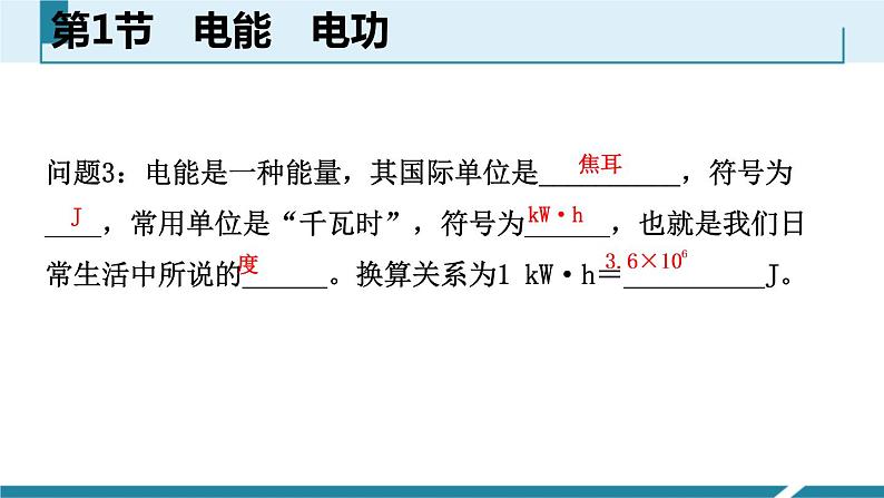 6.1　电能　电功课件PPT第5页