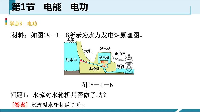 6.1　电能　电功课件PPT第8页