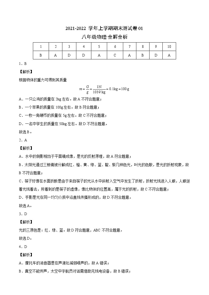 2021-2022学年八年级物理上学期期末测试卷（上海沪教版）01（全解全析）第1页