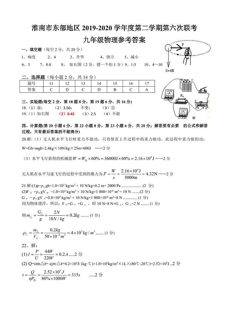 安徽省淮南市东部地区2020届九年级第六次联考（一模）物理试题（word版含答案）01