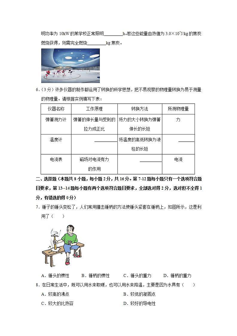 2021年河南省南阳市唐河县中考物理一模试卷（解析版）02