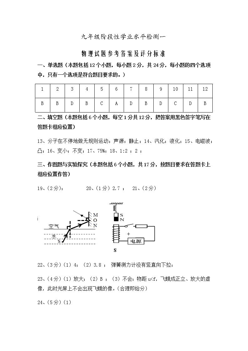 山东省菏泽市牡丹区2020届九年级中考一模物理试题（扫描版）01
