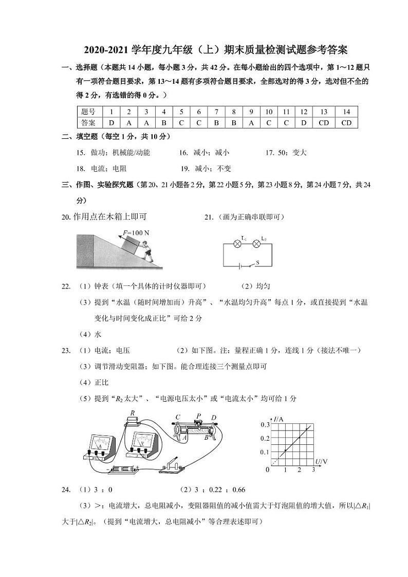 柳州市2020-2021学年度九年级（上）期末质量检测试题物理参考答案第1页