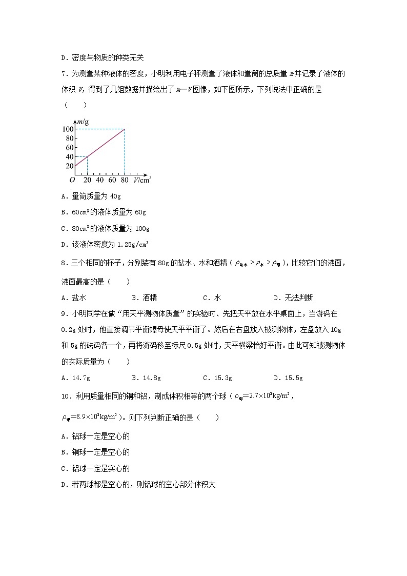 2021年人教版物理八年级上册期末复习专项训练《质量密度》（含答案）02