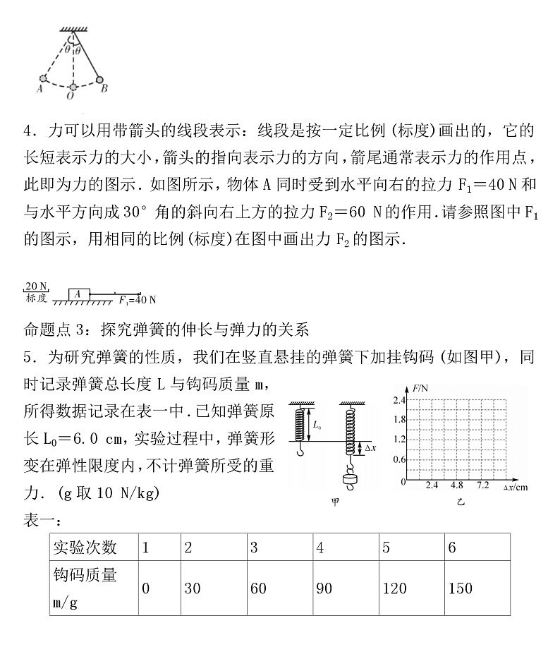 2022年人教版物理中考专题训练   力第2页