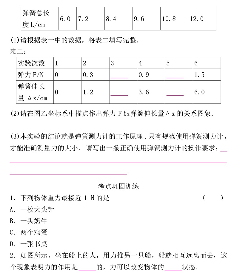 2022年人教版物理中考专题训练   力第3页