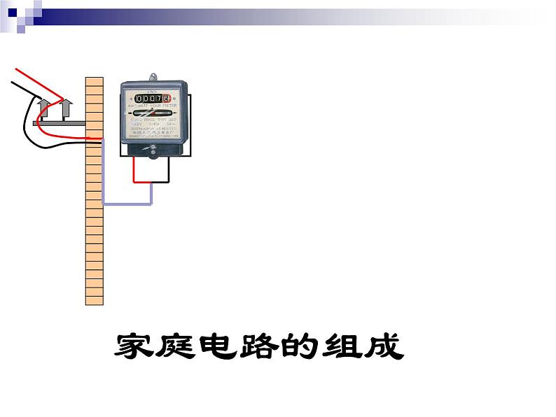 2021－2022学年人教版物理九年级课件  19.1家庭电路03