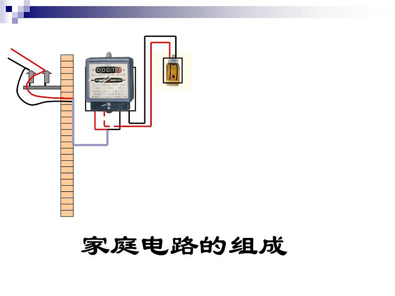 2021－2022学年人教版物理九年级课件  19.1家庭电路04