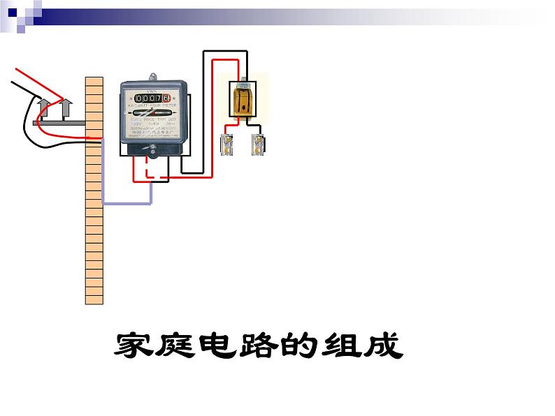 2021－2022学年人教版物理九年级课件  19.1家庭电路05