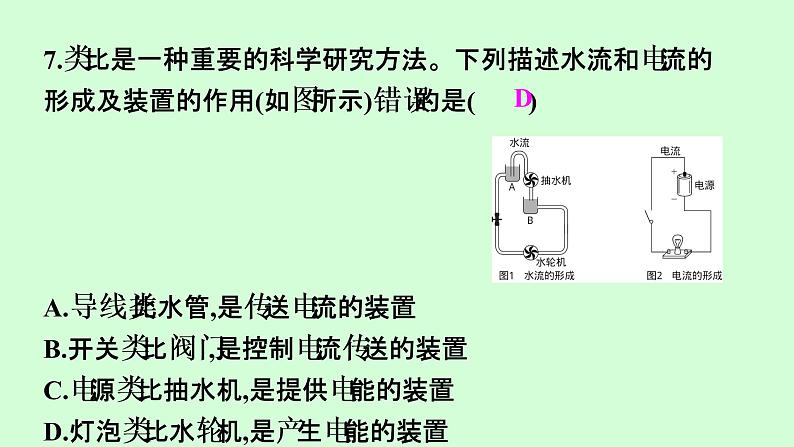 15.2 电流和电路   课件  2021---2022学年上学期人教版九年级物理第7页