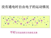人教版九年级物理全一册第十五章第二节电流和电路课件PPT