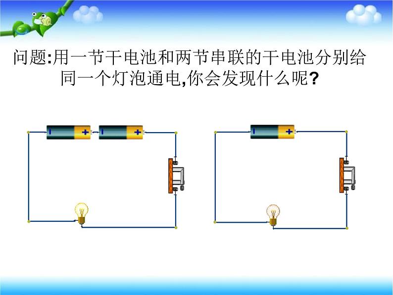 2021－2022学年人教版物理九年级全一册15.4  电流的测量课件第2页