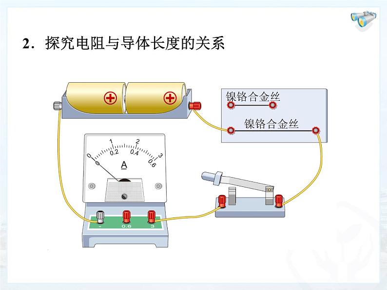 2021－2022学年人教版物理九年级 16.3电阻课件PPT08