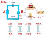 2021－2022学年人教版九年级物理 第16章 第1节 电压课件PPT