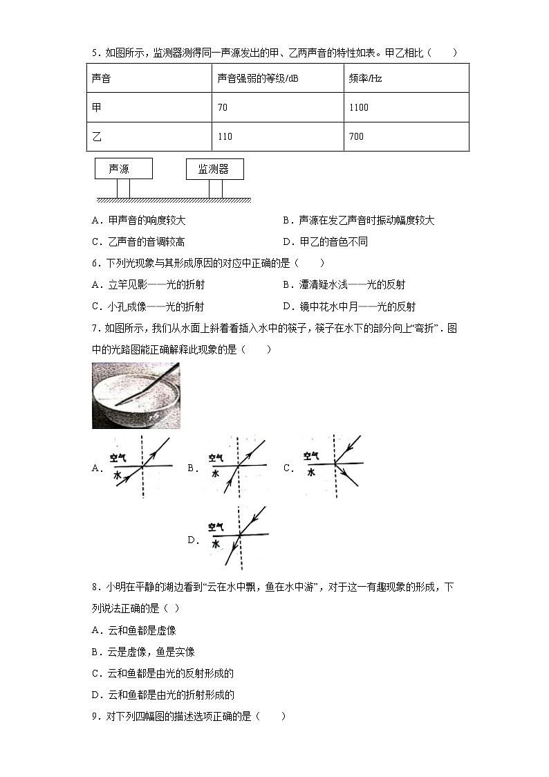 山东省济宁市曲阜市2021-2022学年八年级（上）期中考试物理试题（word版 含答案）第2页