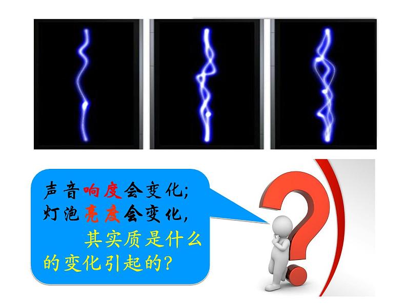 2021－2022学年人教版物理九年级全一册教学课件-16.4 变阻器第2页