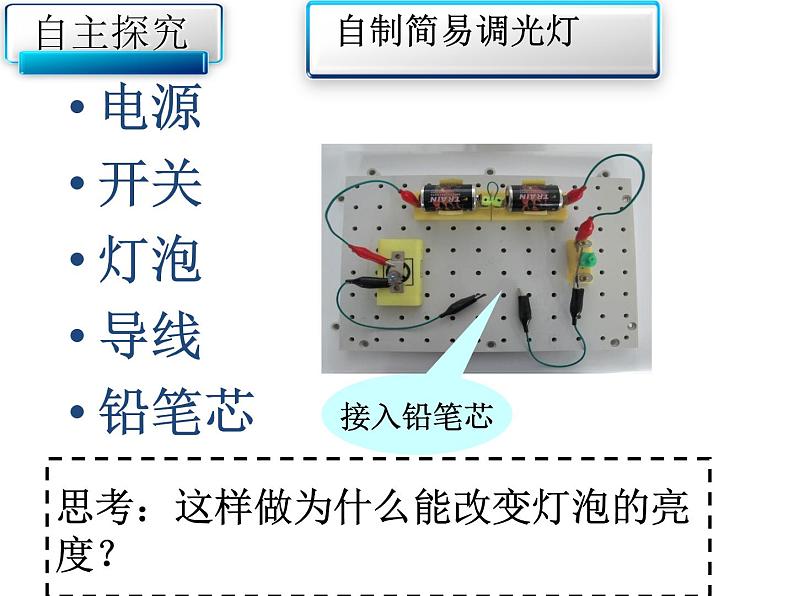 2021－2022学年人教版物理九年级全一册教学课件-16.4 变阻器第3页