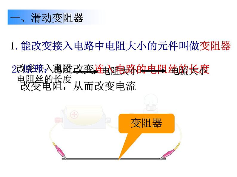 2021－2022学年人教版物理九年级全一册教学课件-16.4 变阻器第4页