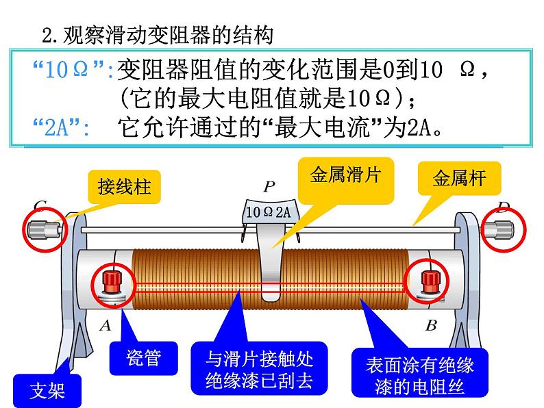 2021－2022学年人教版物理九年级全一册教学课件-16.4 变阻器第6页