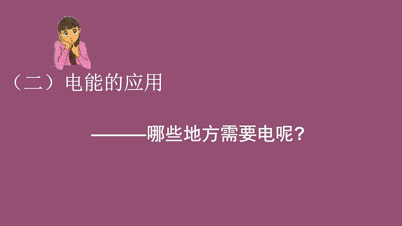 18.1电能   电功  2020-2021学年人教版物理  九年级全一册 课件PPT第4页