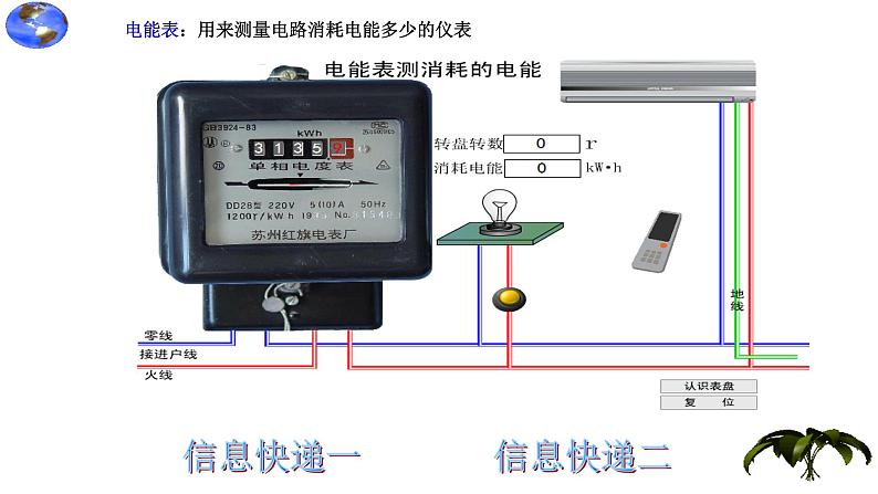 18.1电能   电功  2020-2021学年人教版物理  九年级全一册 课件PPT第8页