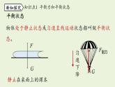 人教版八年级物理下册 第八章第二节二力平衡 课件