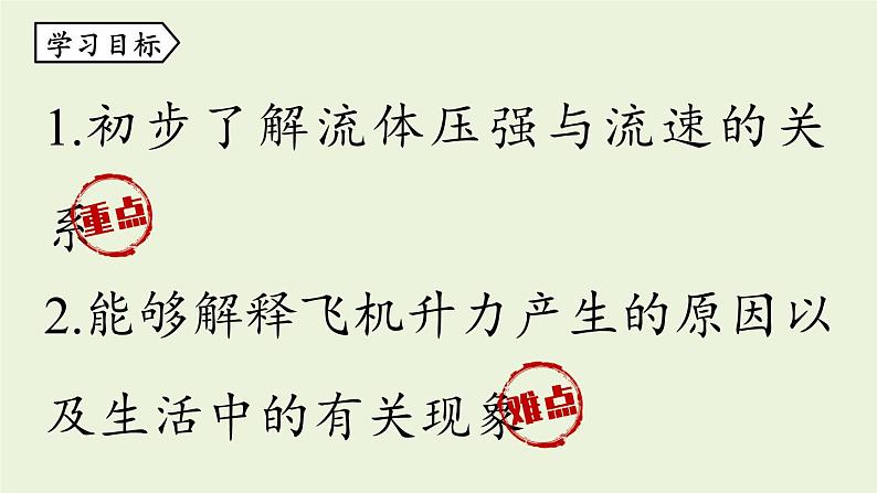 人教版八年级物理下册 第九章第四节流体压强与流速的关系 课件02