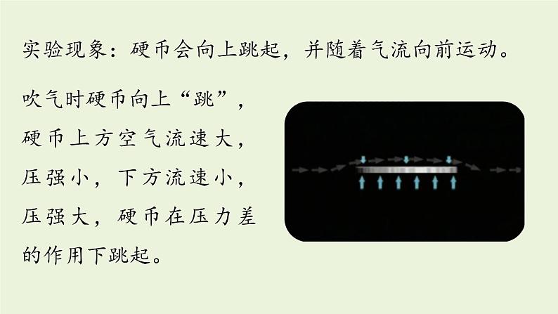 人教版八年级物理下册 第九章第四节流体压强与流速的关系 课件07