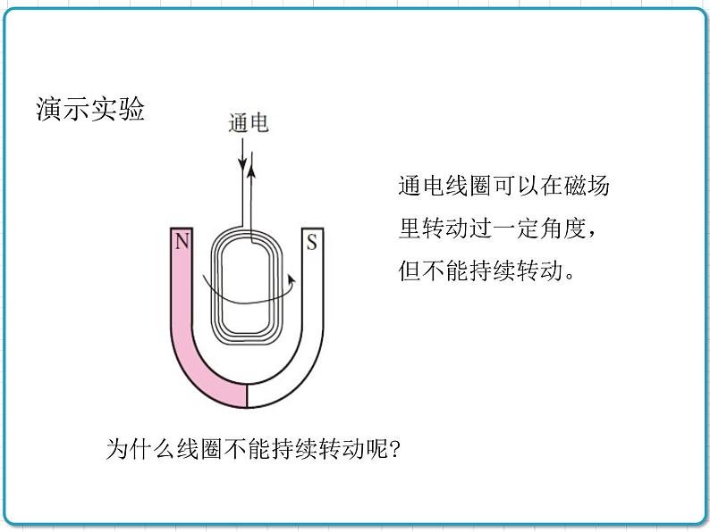 直流电动机PPT课件免费下载04