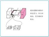 直流电动机PPT课件免费下载