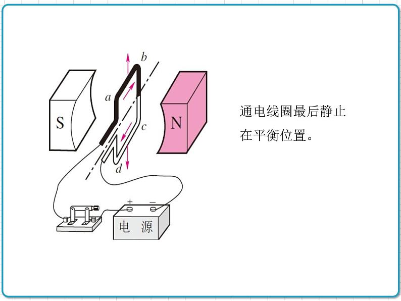 直流电动机PPT课件免费下载08