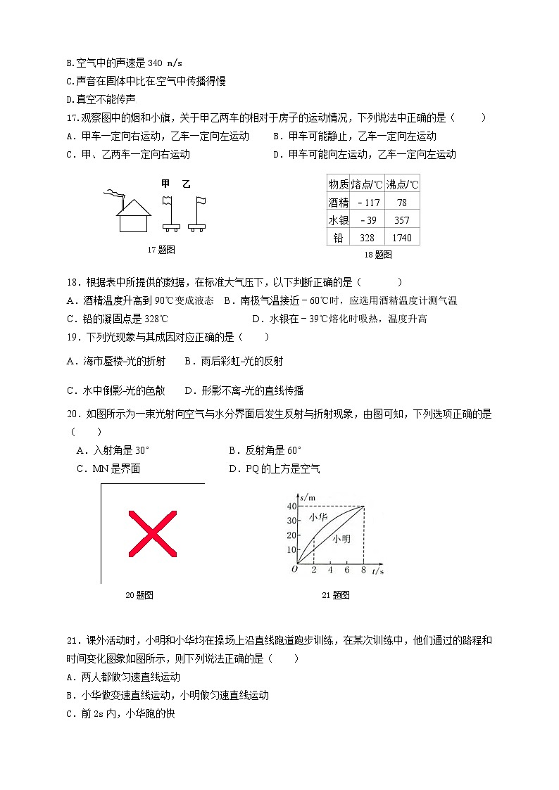 湖南省株洲市田心中学2021-2022学年八年级上学期期中学业检测物理试题（Word版含答案）03
