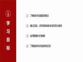 12.2 熔化与凝固  沪科版九年级物理上册 课件 初中物理沪科版九年级全一册（2021年）