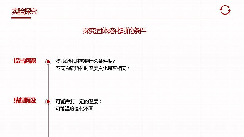 12.2 熔化与凝固  沪科版九年级物理上册 课件 初中物理沪科版九年级全一册（2021年）第4页