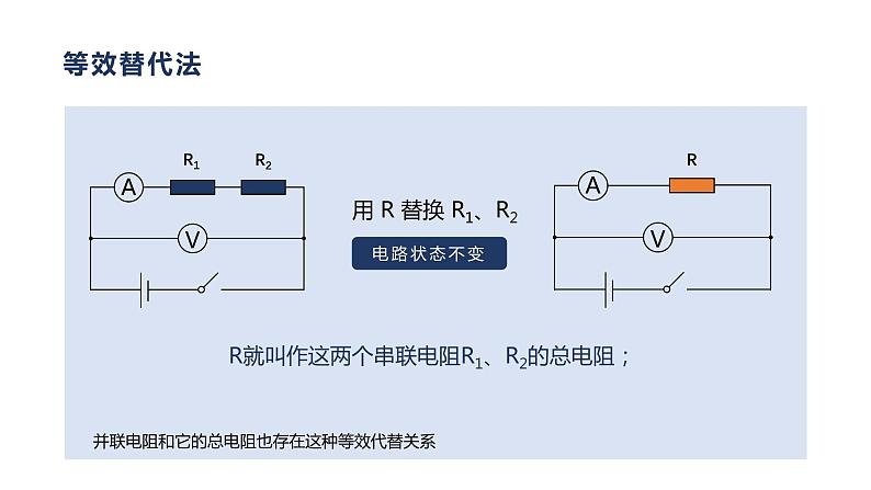 15.4电阻的串联和并联 课件 初中物理沪科版九年级全一册（2021年）03