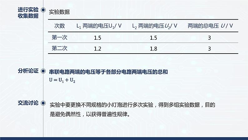 14.5测量电压（第二课时） 课件 初中物理沪科版九年级全一册（2021年）05