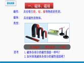 磁是什么PPT课件免费下载
