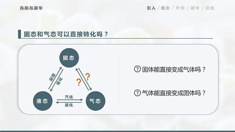 12.4 升华与凝华 课件 初中物理沪科版九年级全一册（2021年）02