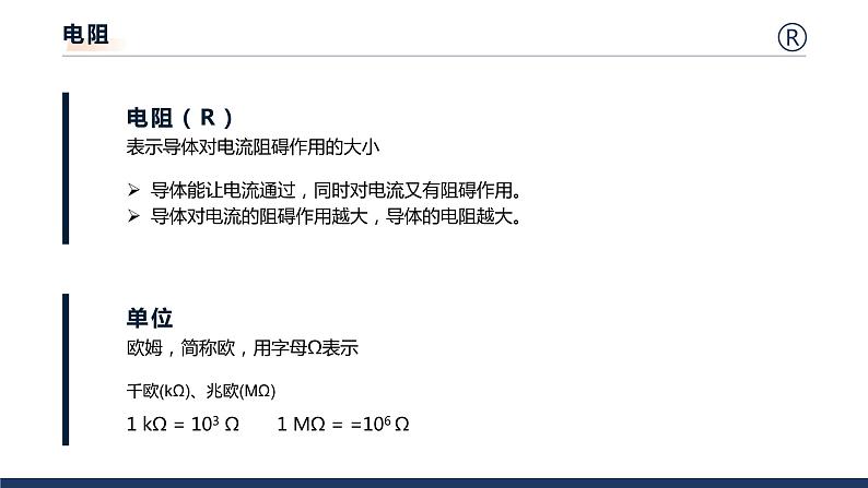 15.1电阻和变阻器 课件 初中物理沪科版九年级全一册（2021年）第4页