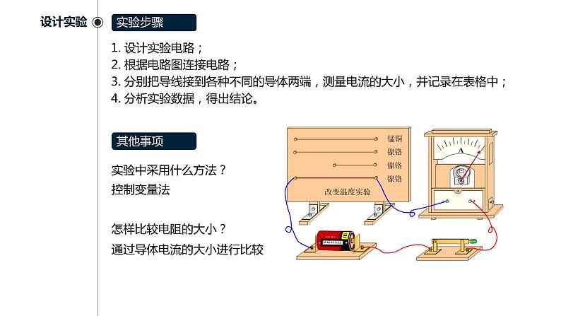 15.1电阻和变阻器 课件 初中物理沪科版九年级全一册（2021年）第7页