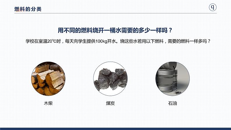 13.4  热机效率和环境保护 课件 初中物理沪科版九年级全一册（2021年）第4页