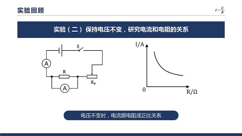 15.2科学探究：欧姆定律（第二课时） 课件 初中物理沪科版九年级全一册（2021年）第3页